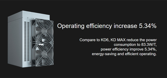 Server del computer di Goldshell KD max 40.2t Kadena del minatore di Blake2s KDA Asic